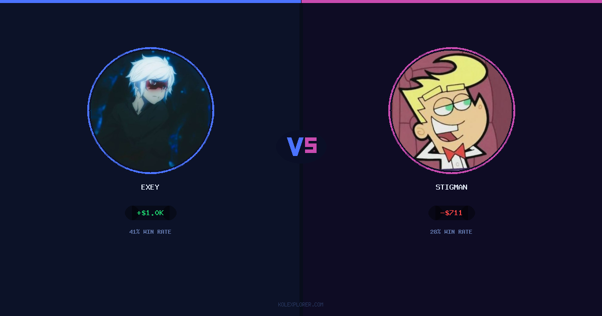 Exey vs Stigman preview