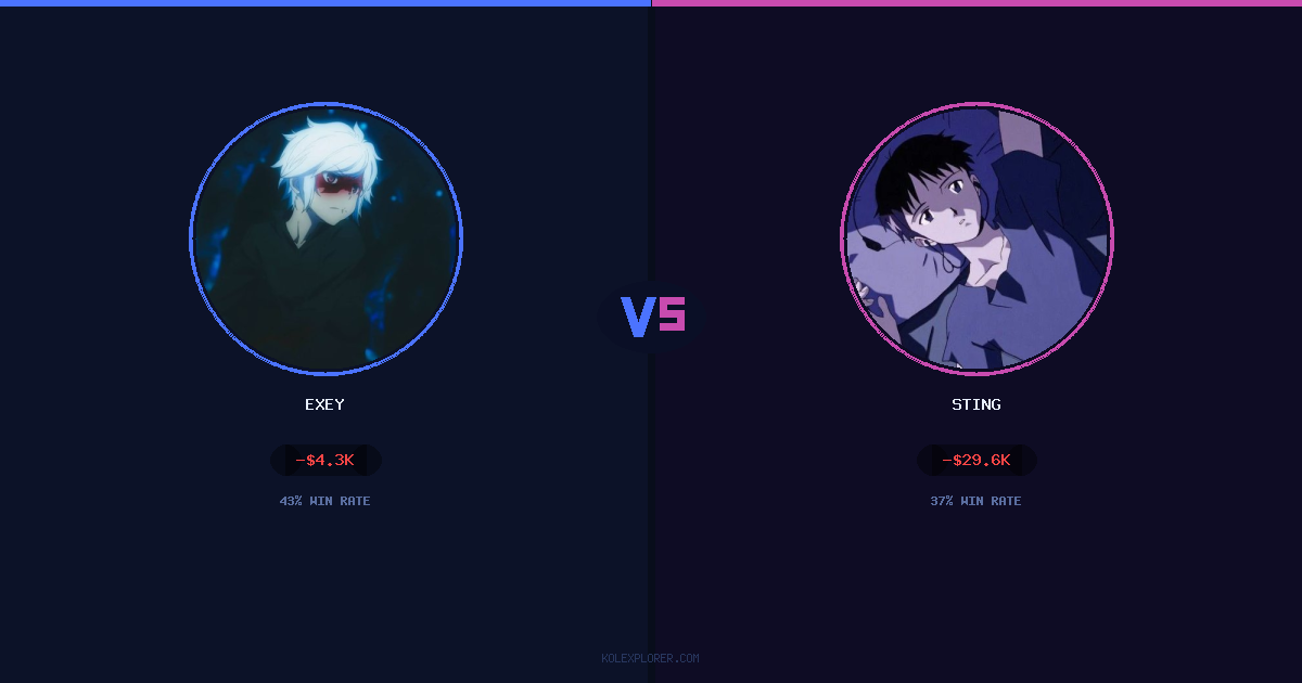 Exey vs Sting preview