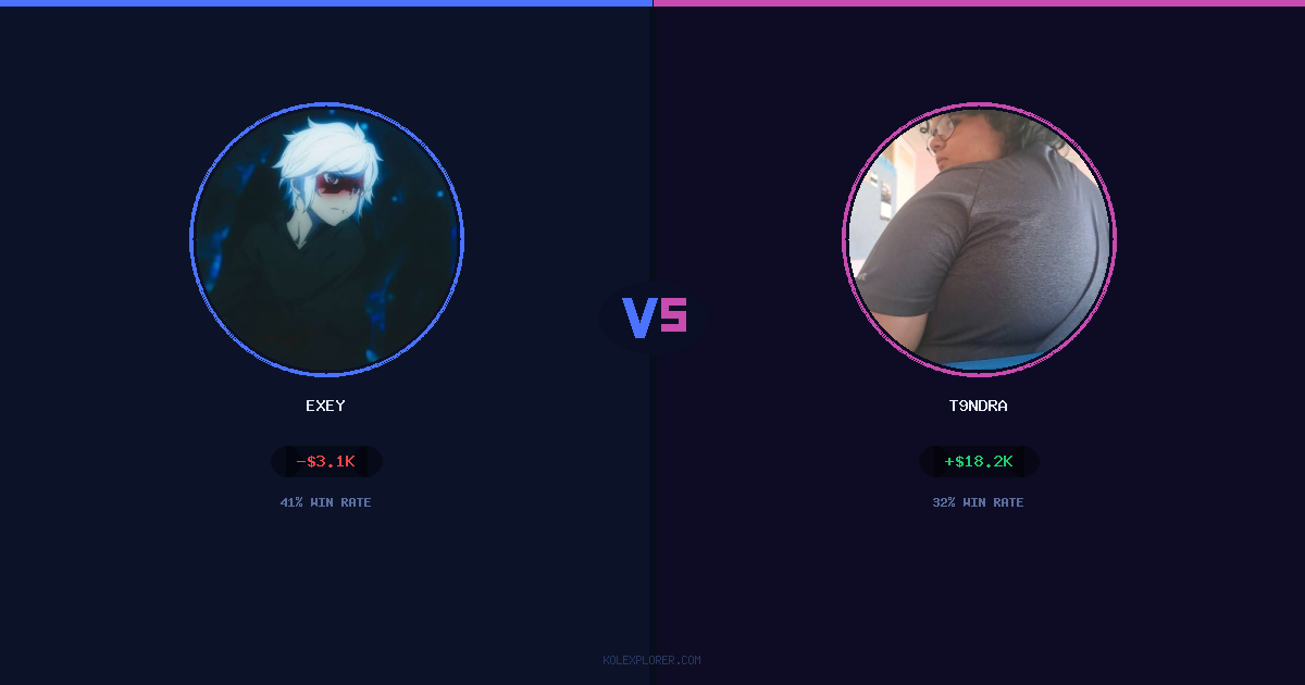 Exey vs T9ndra preview