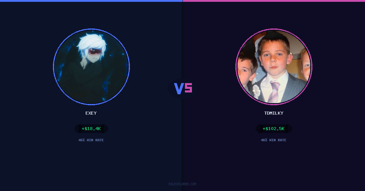 Exey vs Tdmilky preview