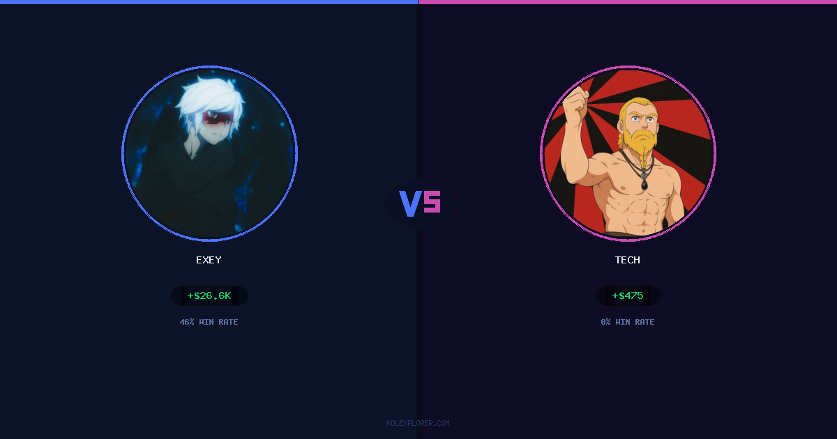 Exey vs Tech preview