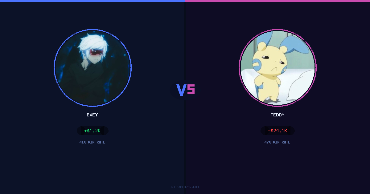 Exey vs Teddy preview