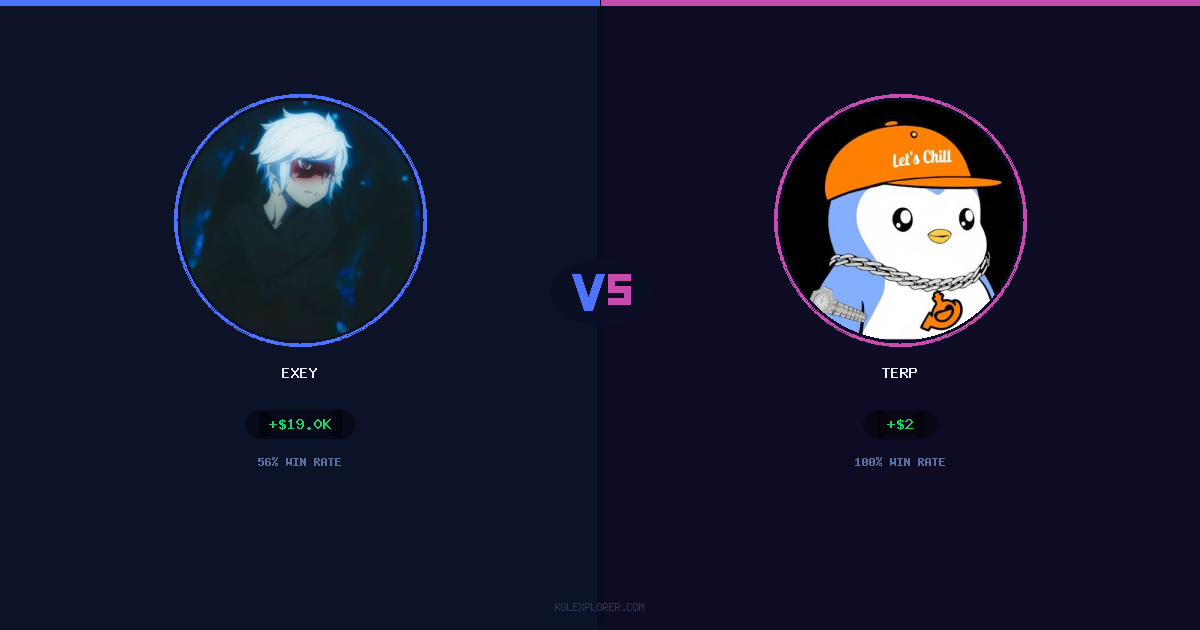 Exey vs Terp preview