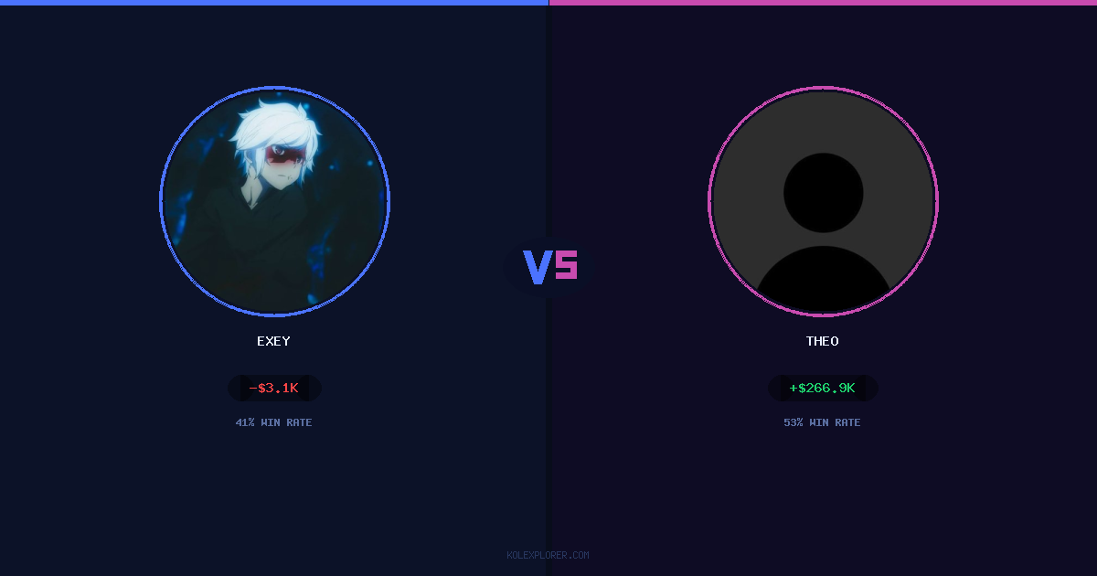 Exey vs Theo preview