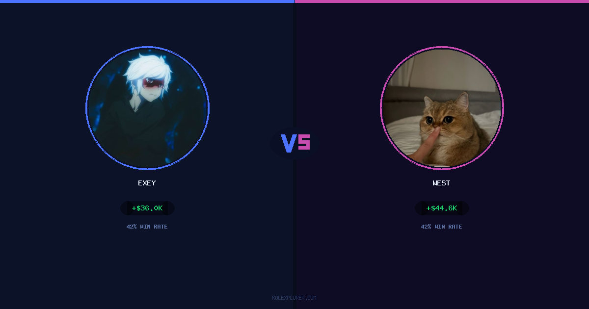 Exey vs West preview