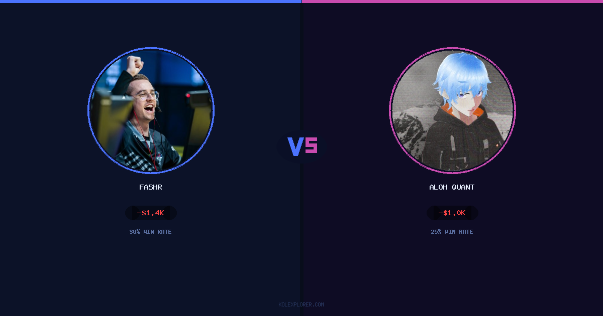 FASHR vs Aloh Quant preview