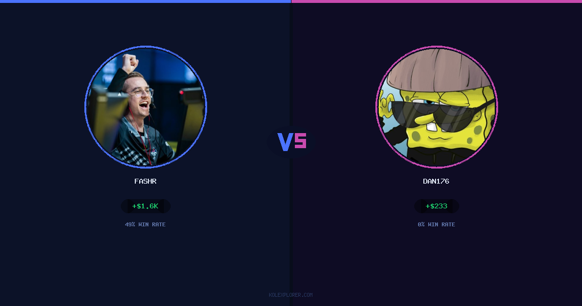 FASHR vs Dan176 preview