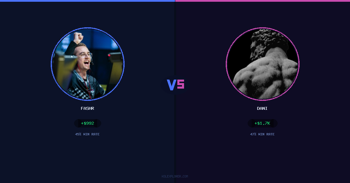 FASHR vs Dani preview