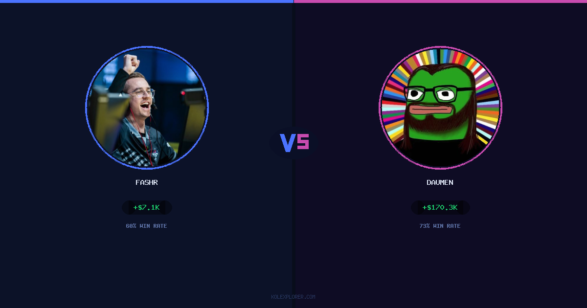 FASHR vs Daumen preview