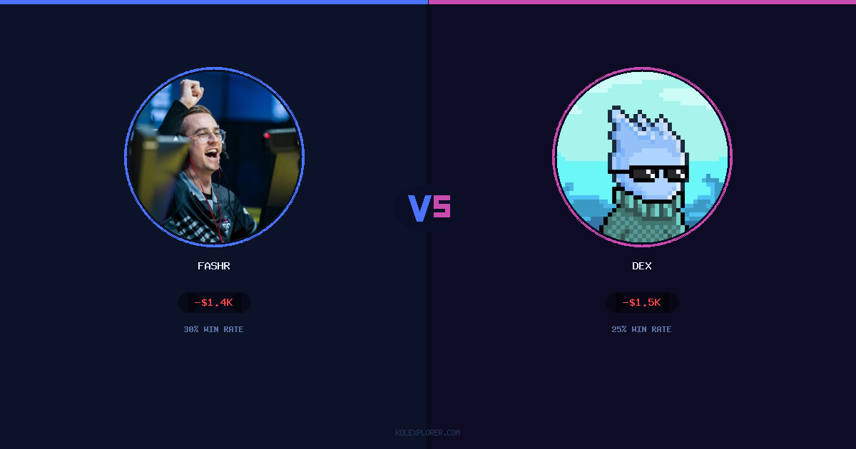 FASHR vs Dex preview