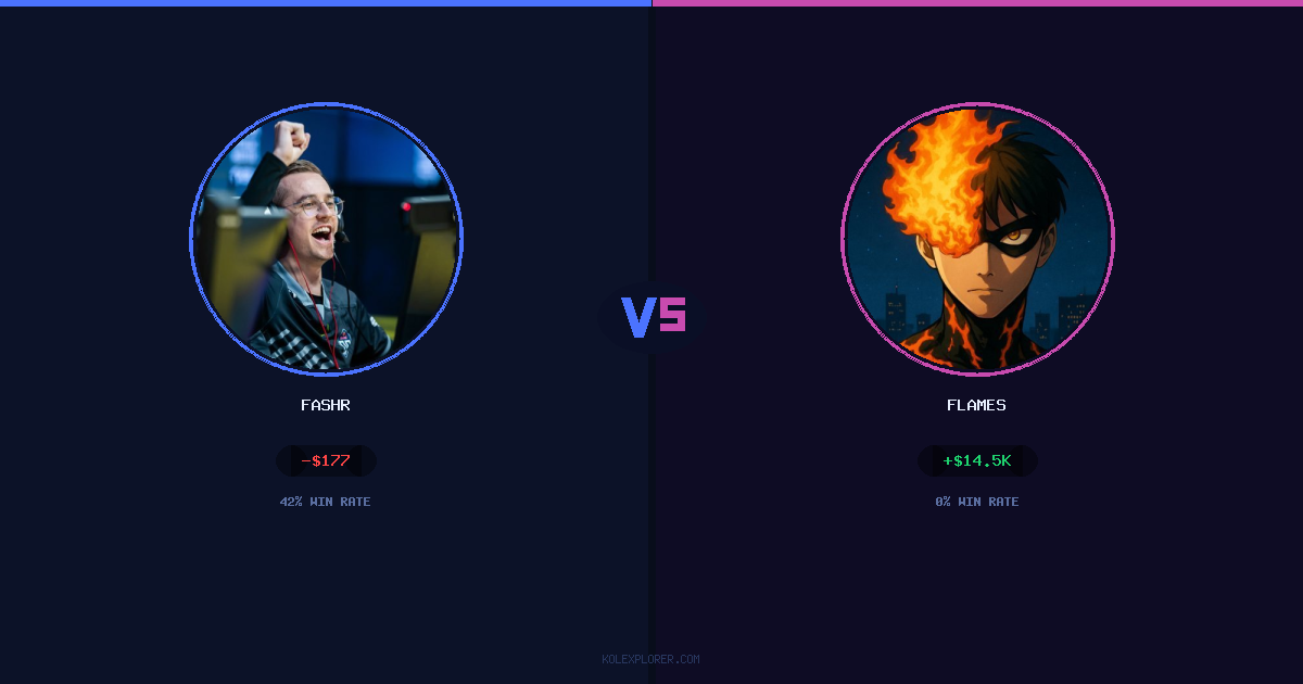 FASHR vs Flames preview