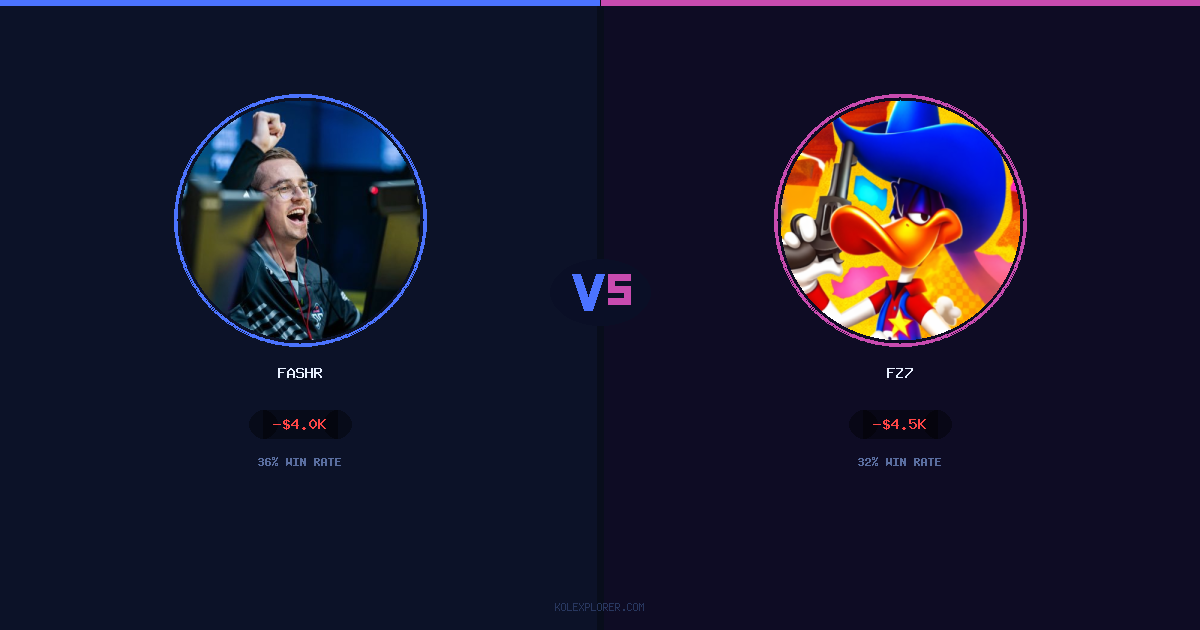 FASHR vs Fz7 preview