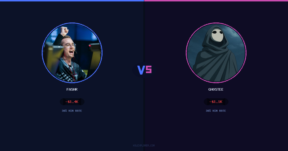 FASHR vs Gh0stee preview