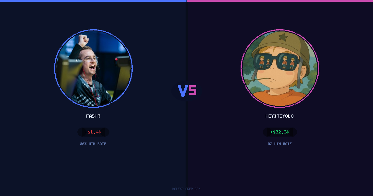 FASHR vs Heyitsyolo preview