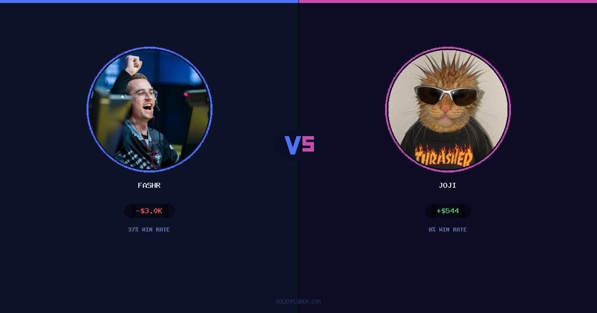 FASHR vs Joji preview