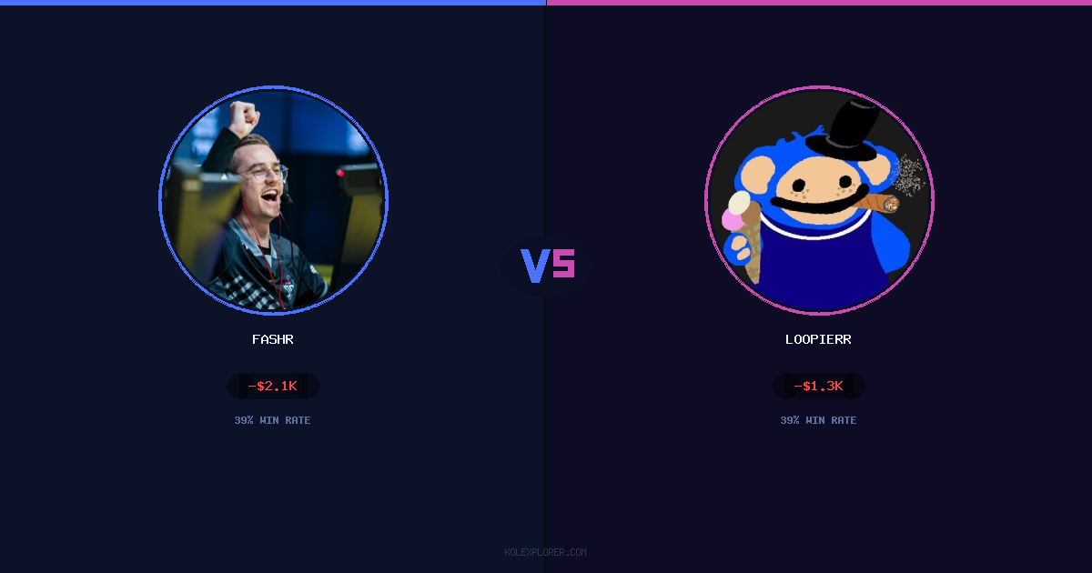 FASHR vs Loopierr preview