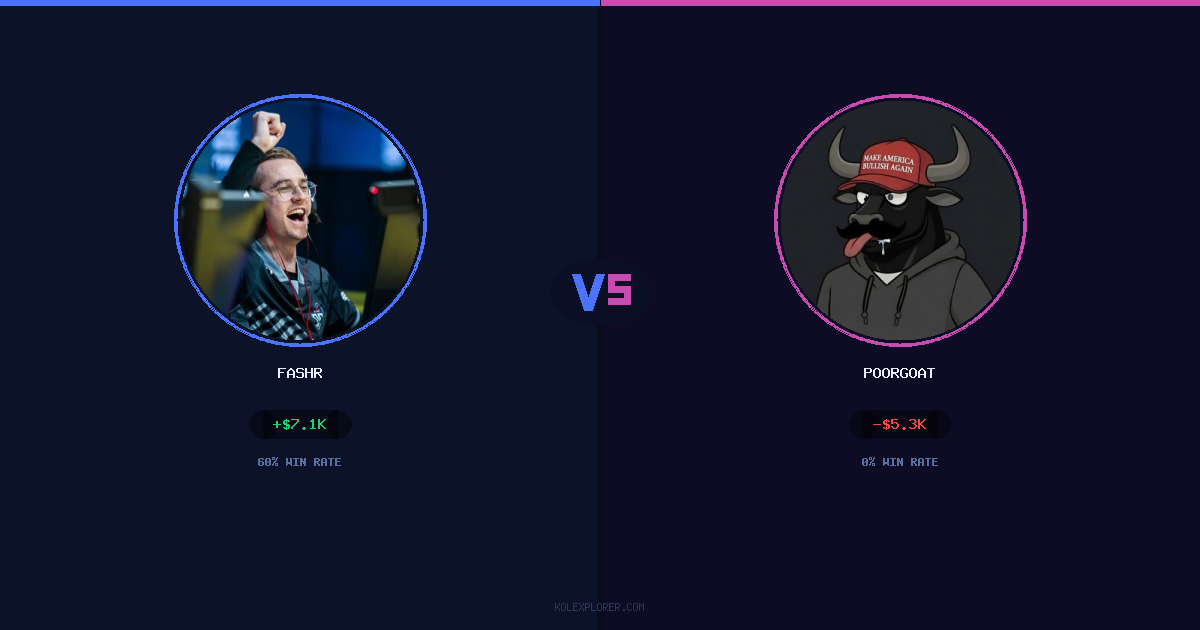 FASHR vs PoorGoat preview