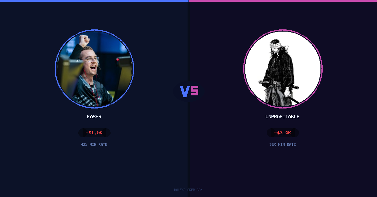 FASHR vs Unprofitable preview