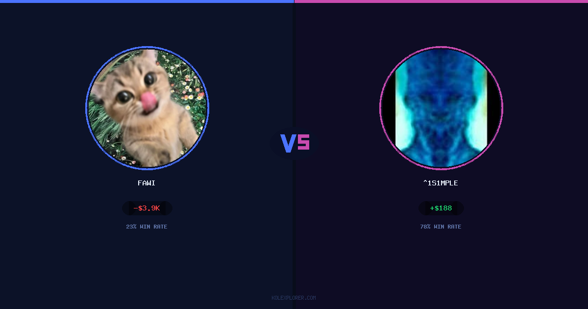 Fawi vs ^1s1mple preview