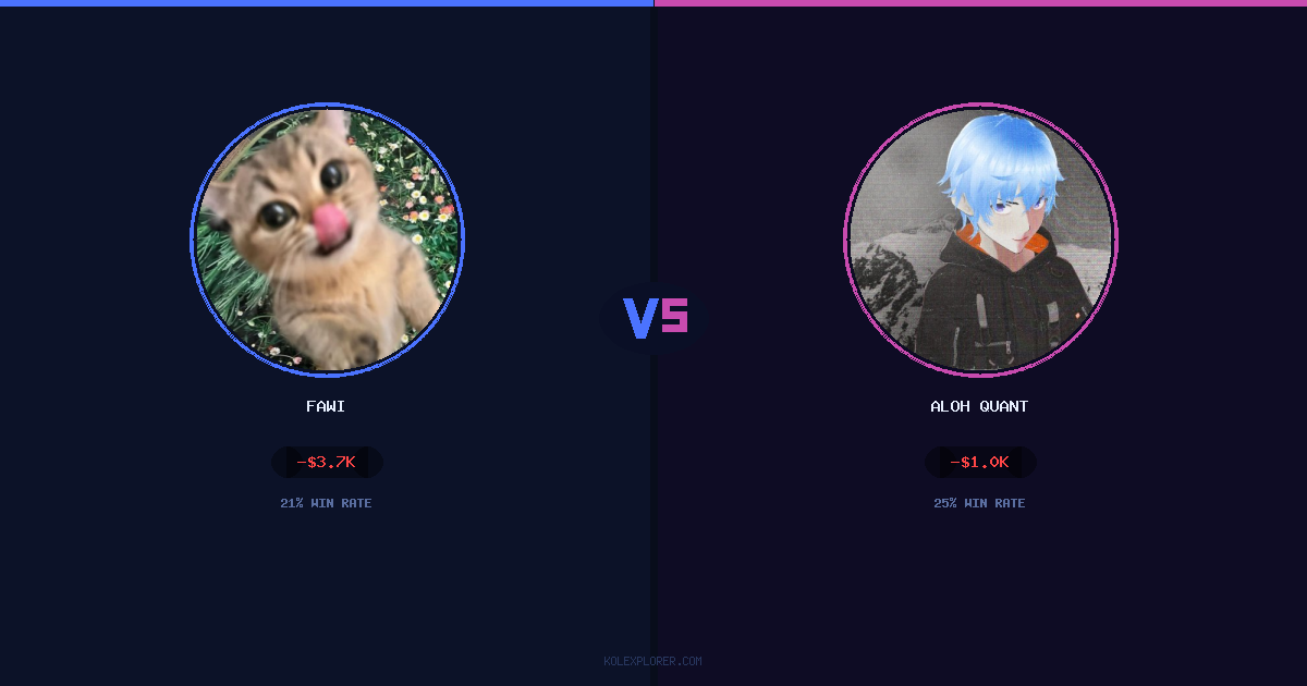 Fawi vs Aloh Quant preview