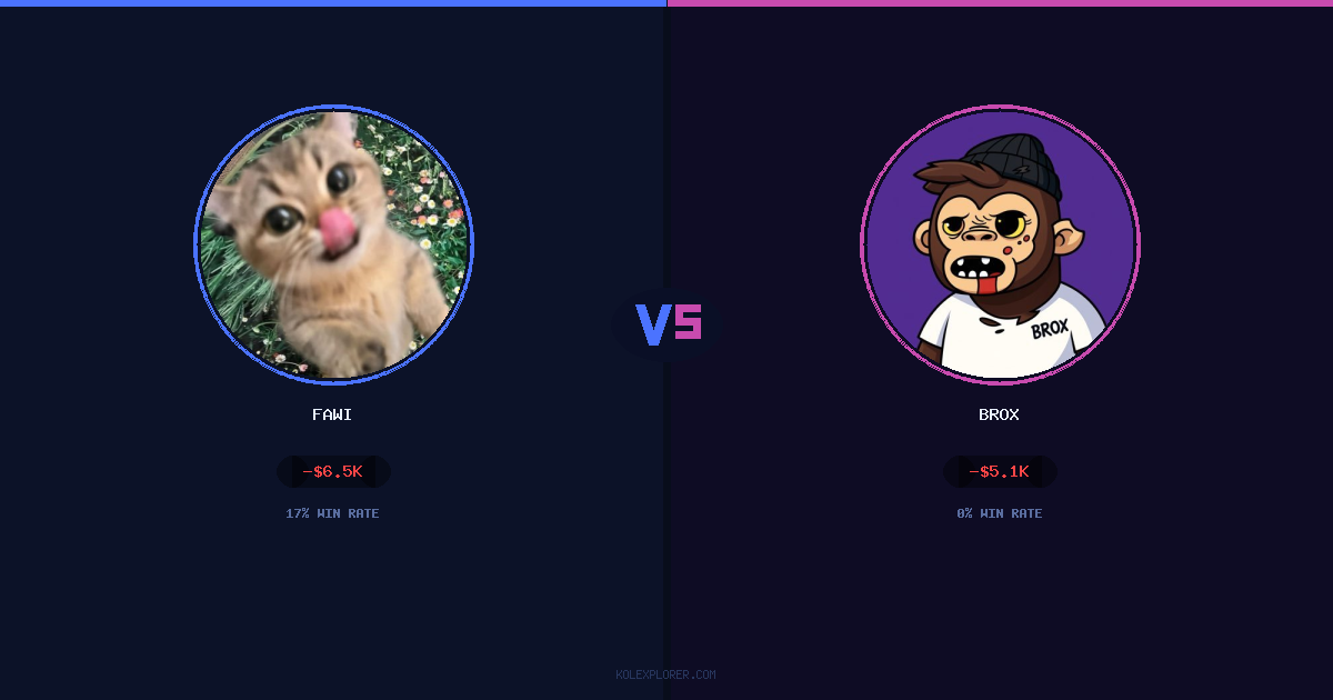 Fawi vs Brox preview
