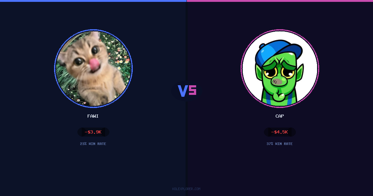 Fawi vs Cap preview