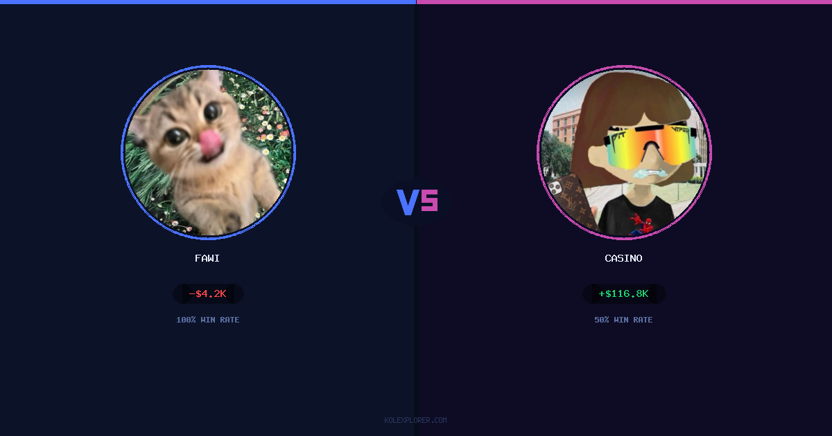 Fawi vs Casino preview