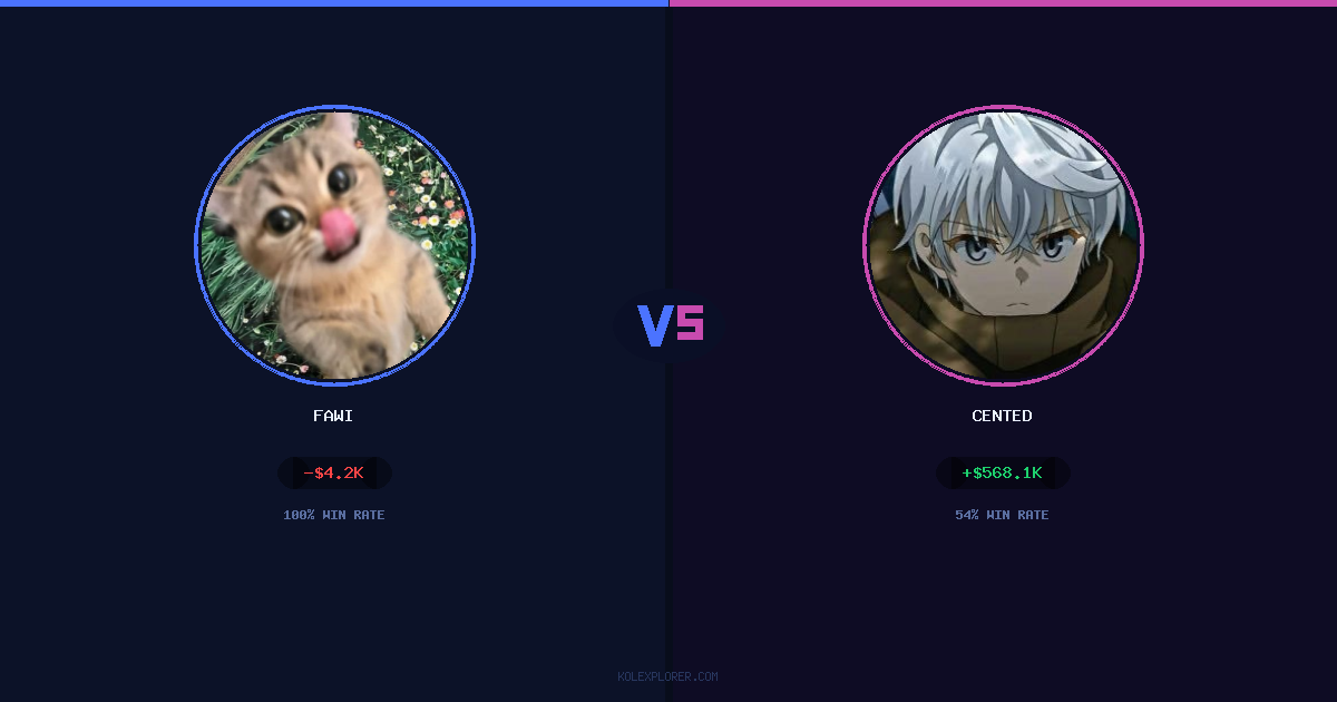 Fawi vs Cented preview