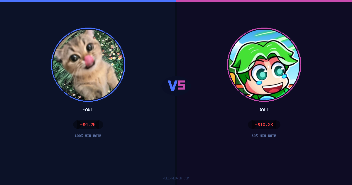 Fawi vs Dali preview