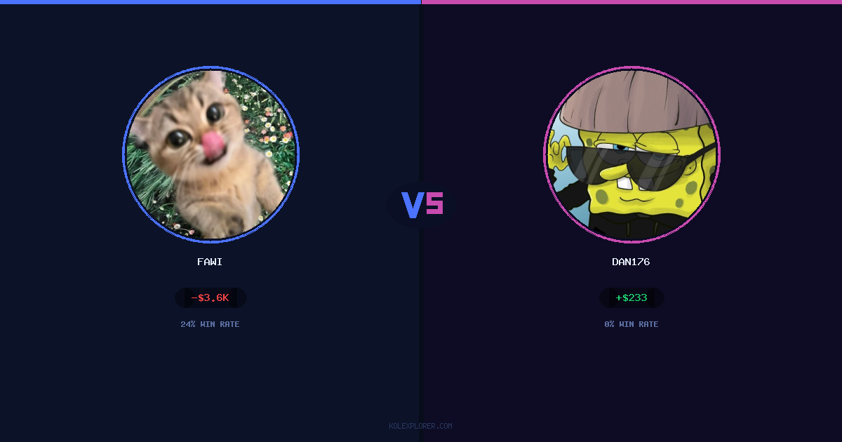 Fawi vs Dan176 preview