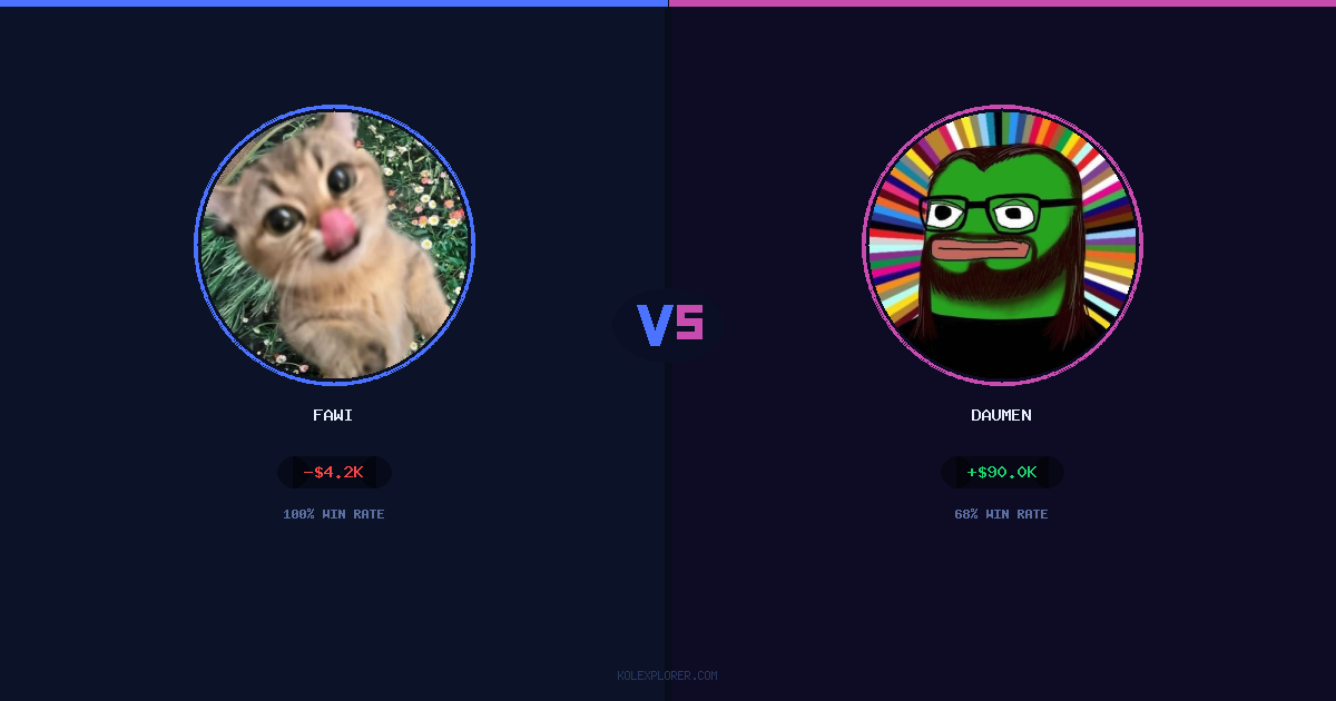 Fawi vs Daumen preview