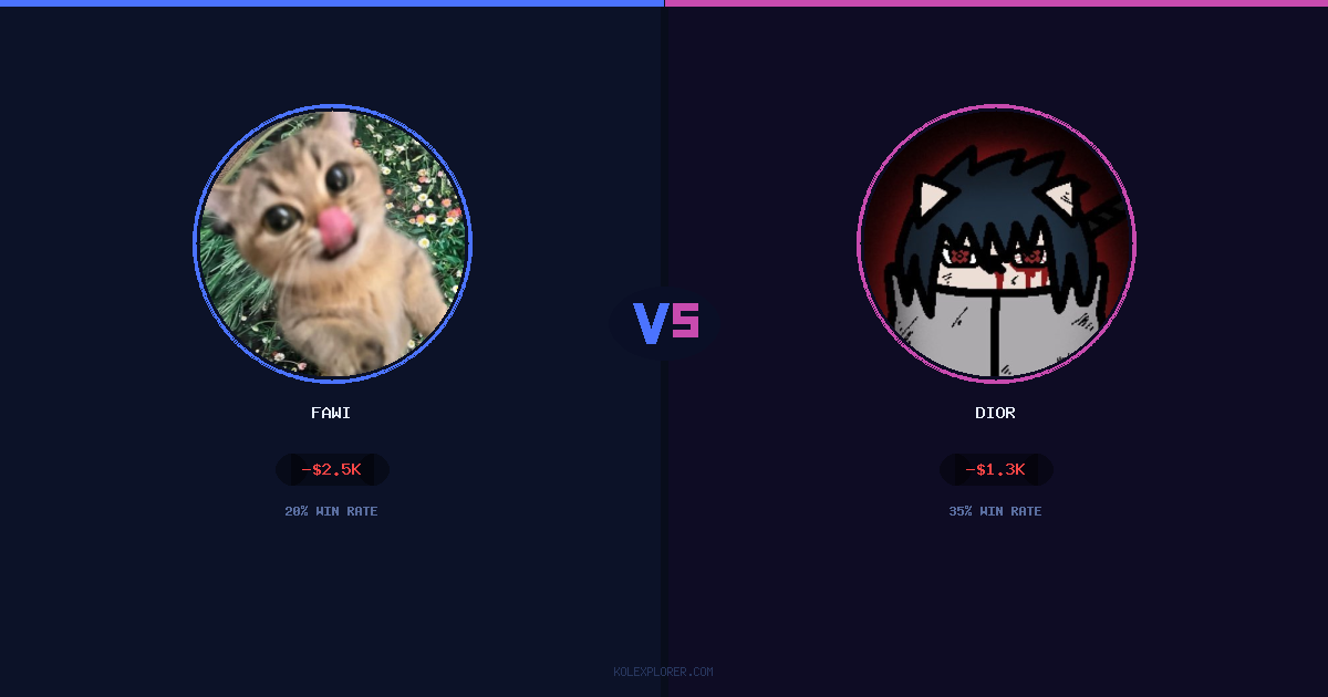 Fawi vs Dior preview
