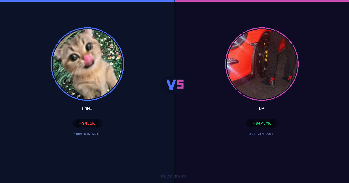 Fawi vs Dv preview