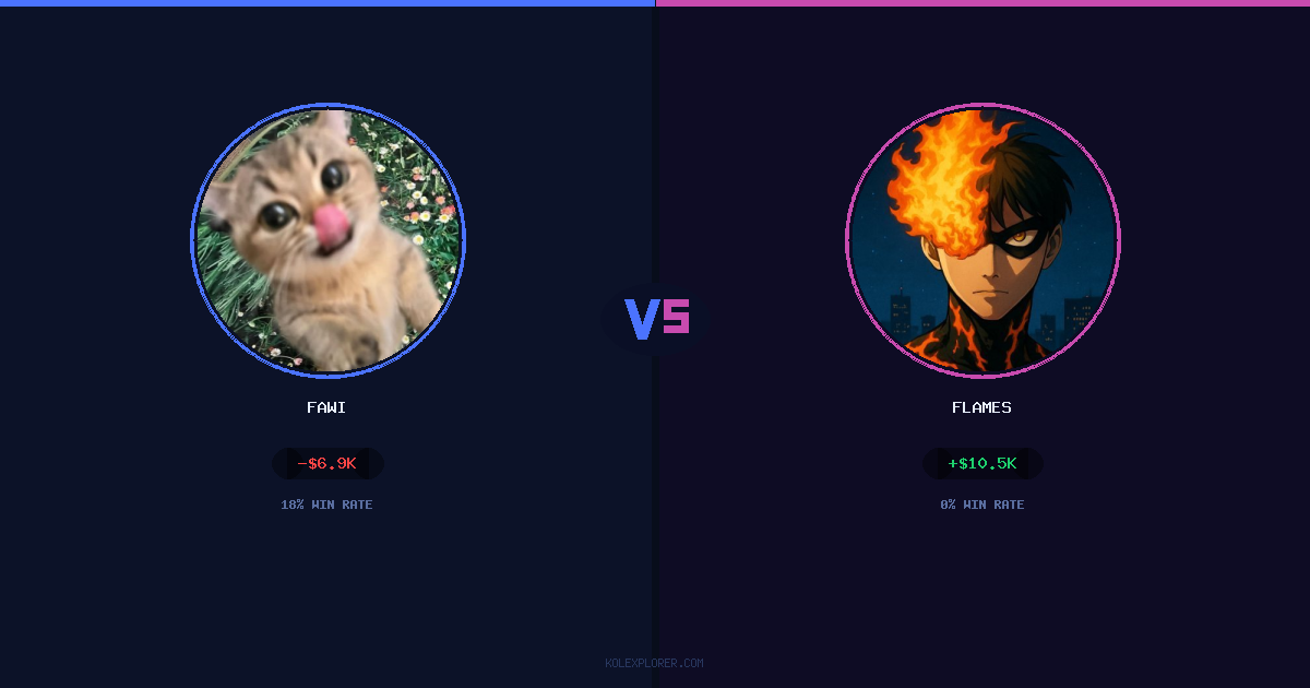 Fawi vs Flames preview
