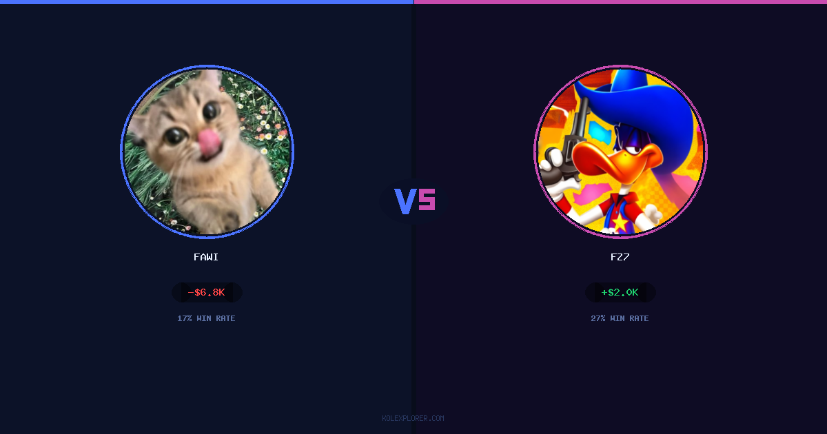 Fawi vs Fz7 preview