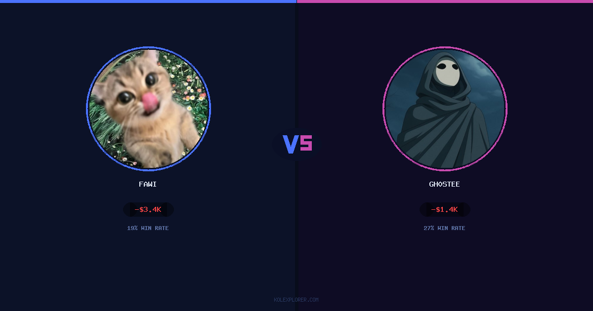 Fawi vs Gh0stee preview