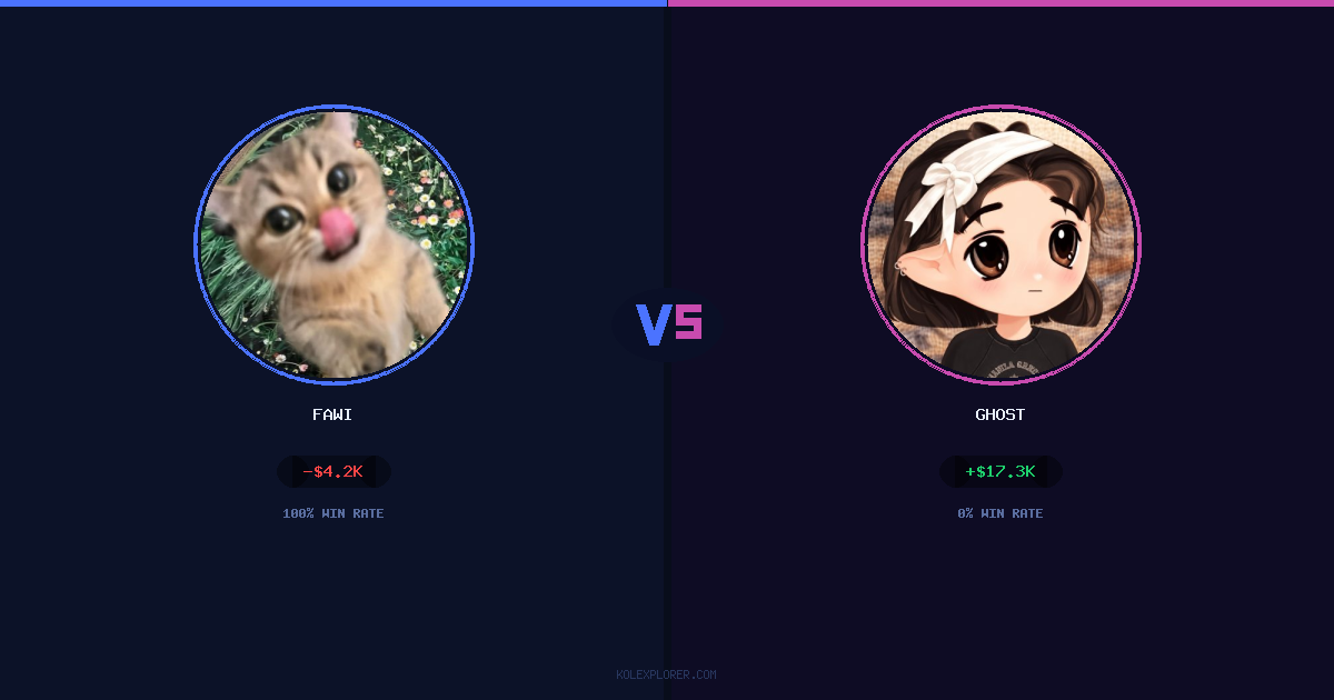 Fawi vs Ghost preview