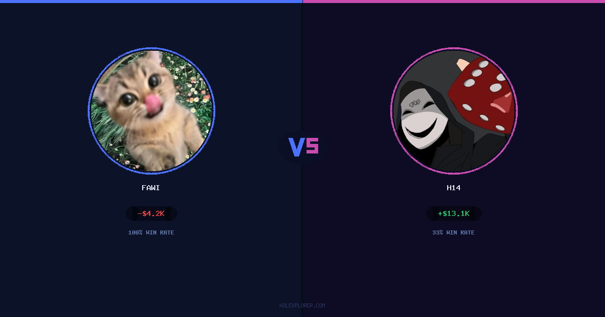 Fawi vs h14 preview