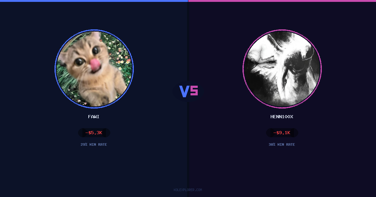 Fawi vs Henn100x preview