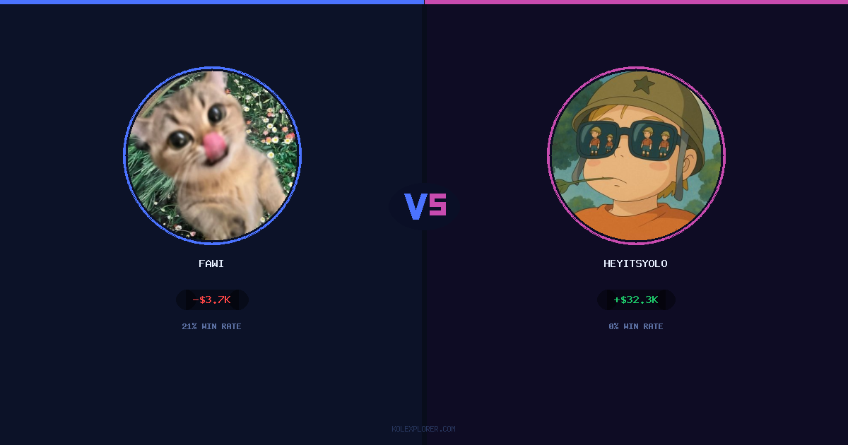 Fawi vs Heyitsyolo preview