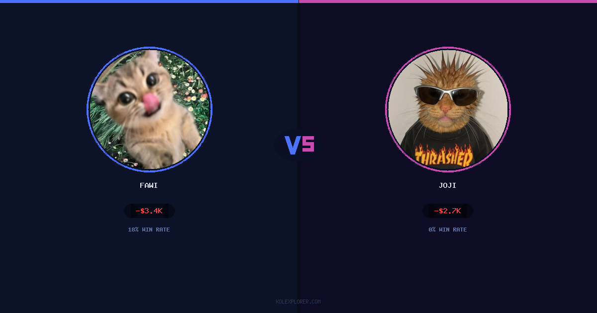 Fawi vs Joji preview