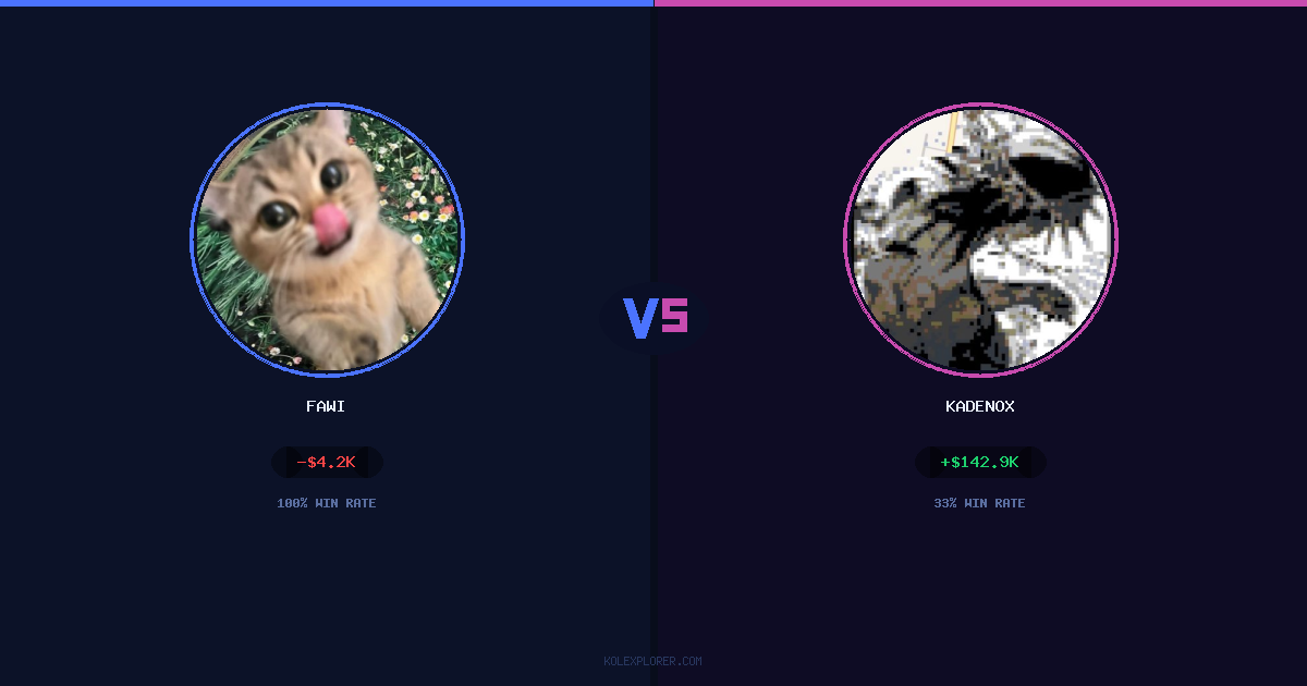 Fawi vs Kadenox preview