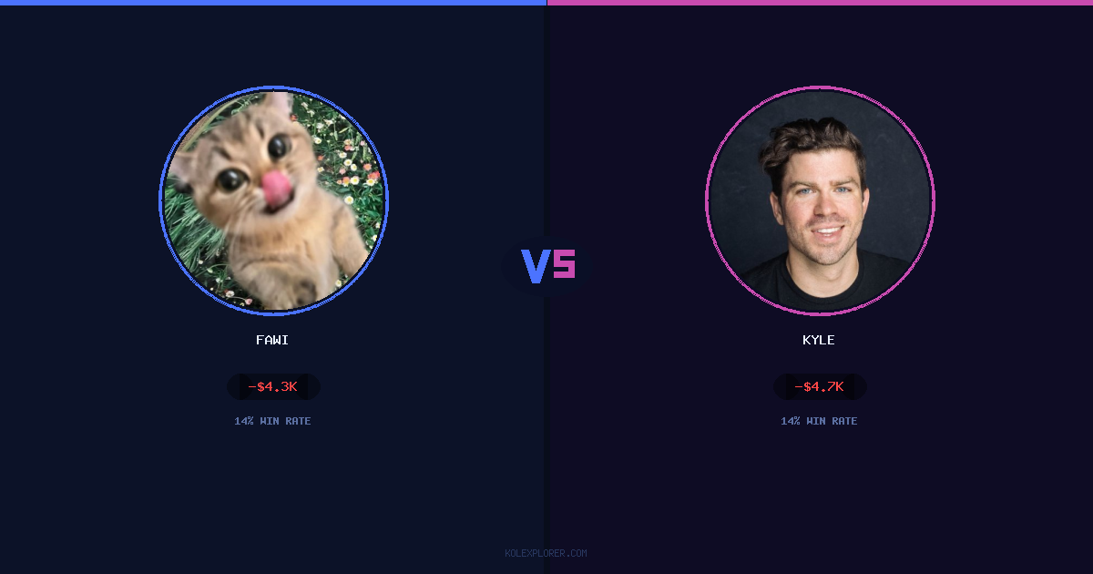 Fawi vs Kyle preview