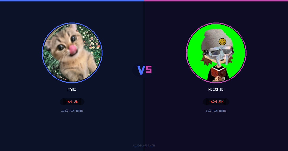 Fawi vs Meechie preview