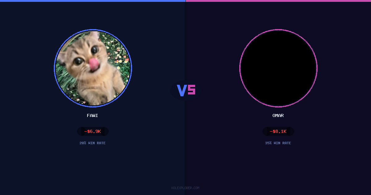 Fawi vs Omar preview