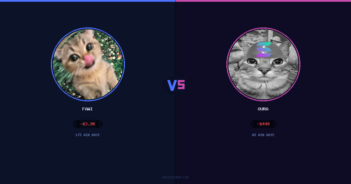 Fawi vs Oura preview