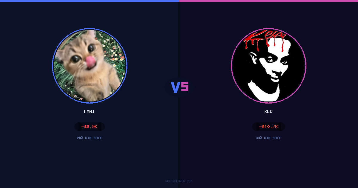 Fawi vs Red preview