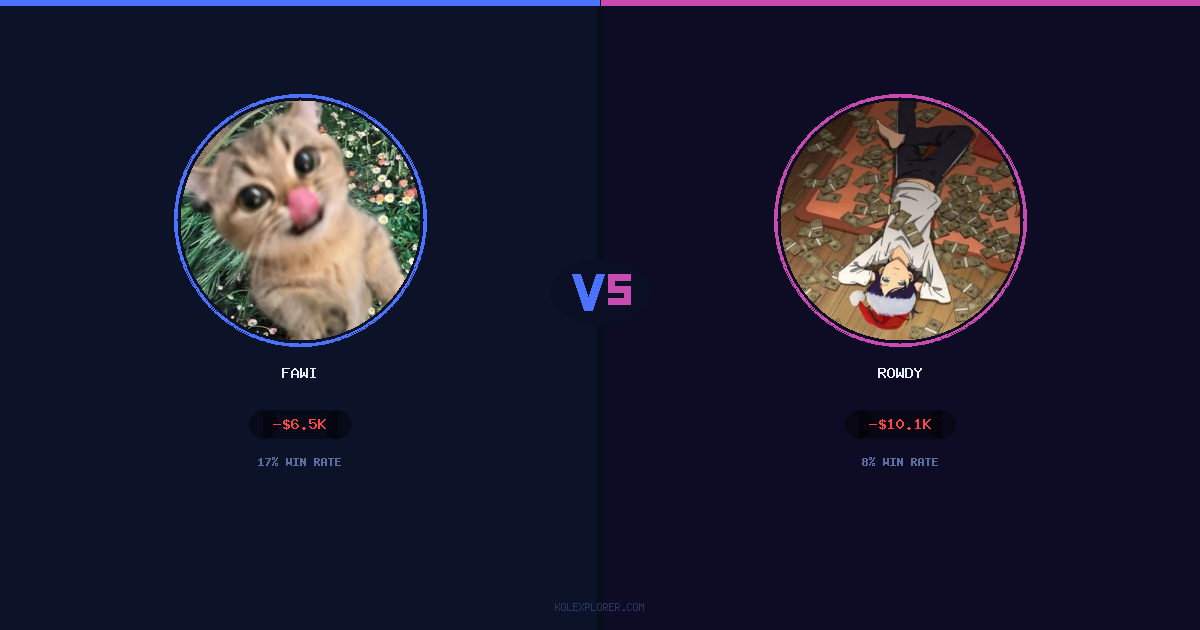 Fawi vs Rowdy preview
