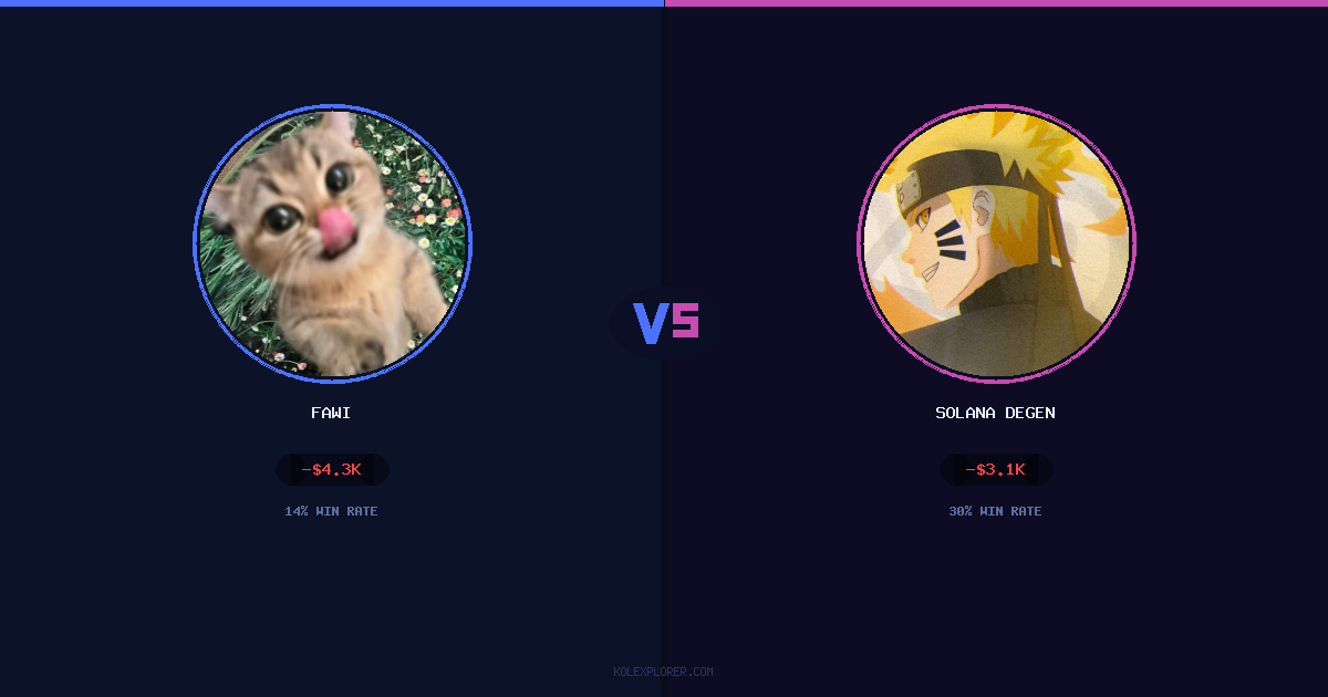 Fawi vs Solana degen preview