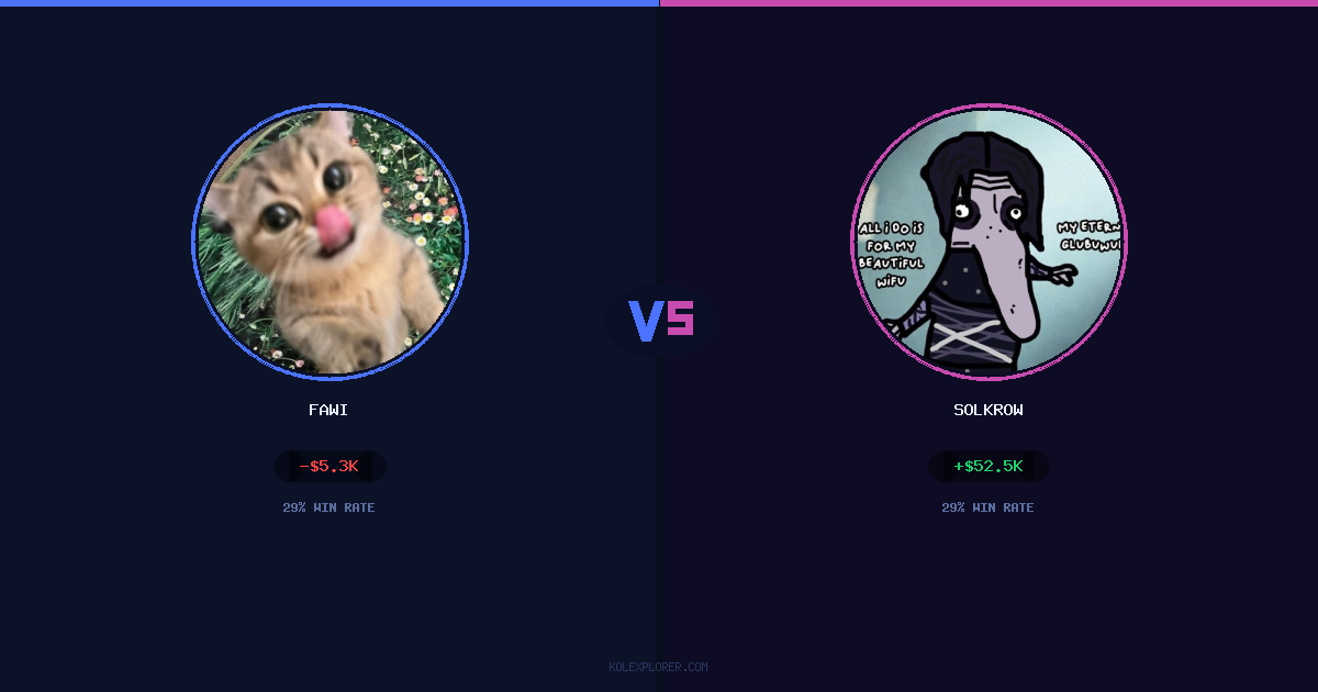 Fawi vs Solkrow preview